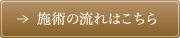 施術の流れはこちら